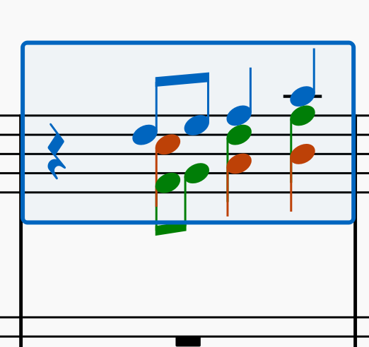Manually Adjust Note Spacing In Musescore 4 Musescore 8570